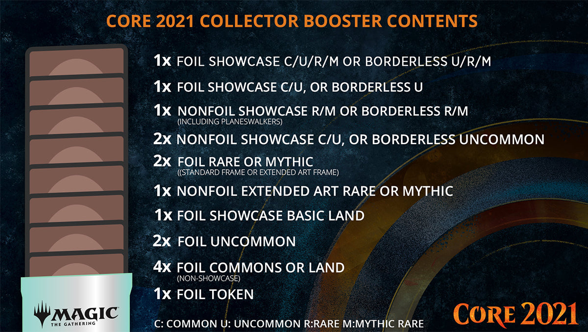 2021 core set booster box Core Set 2021
